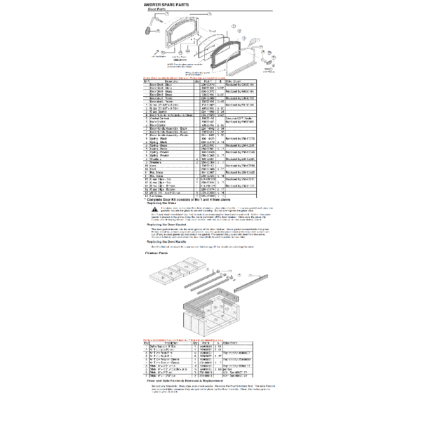 Lopi Answer 2020 - Image 2