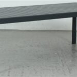 Extension Table Eclipse